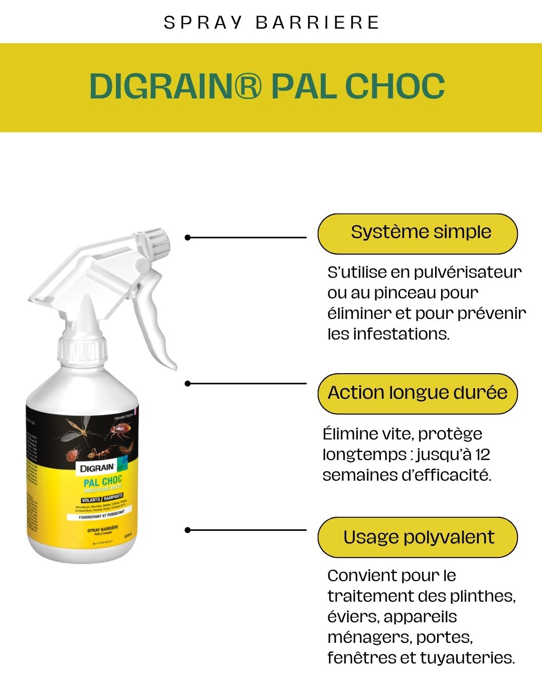 DIGRAIN® PAL Choc 500ml