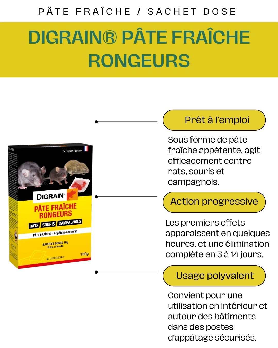 DIGRAIN® Pâte Fraîche Rongeurs 150g