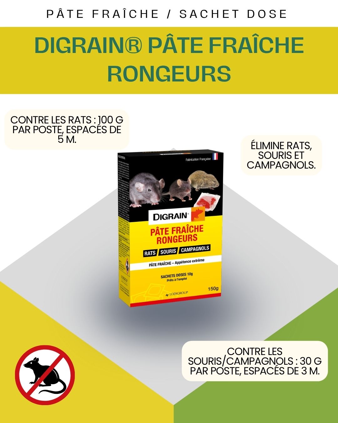 DIGRAIN® Pâte Fraîche Rongeurs 150g